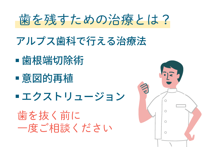 野田阪神アルプス歯科のインプラント治療