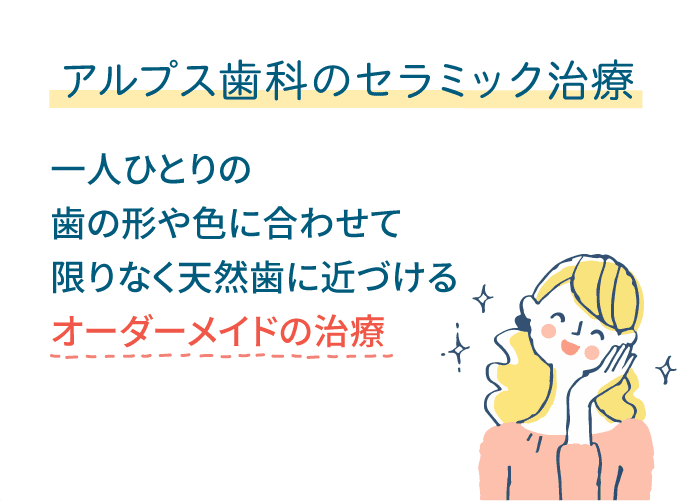 野田阪神アルプス歯科の審美歯科