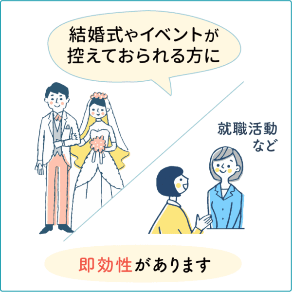 歯のホワイトニングおすすめの人