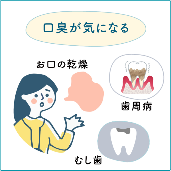 口臭が気になる