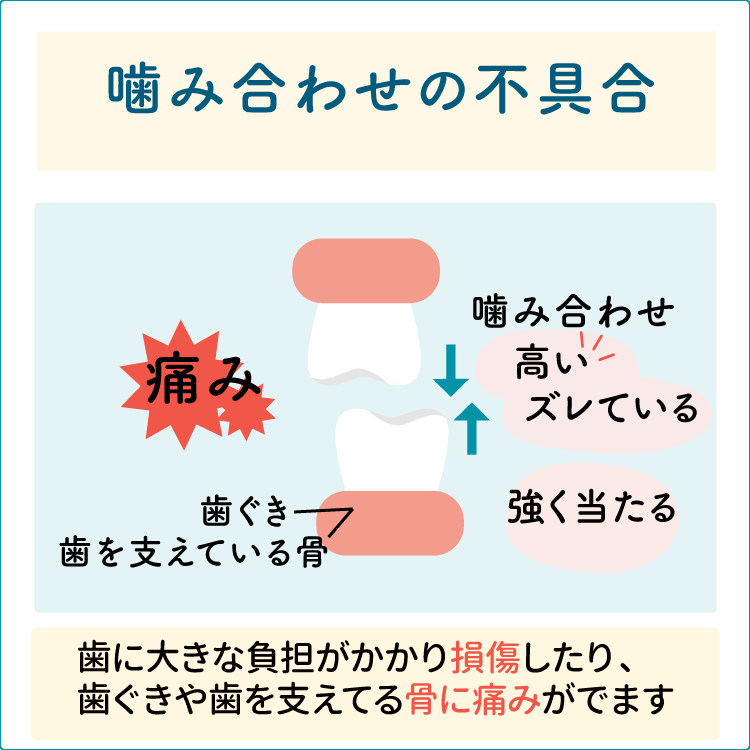 歯が痛いけどむし歯じゃない 野田阪神アルプス歯科【公式】野田阪神・海老江・福島区の歯医者さん