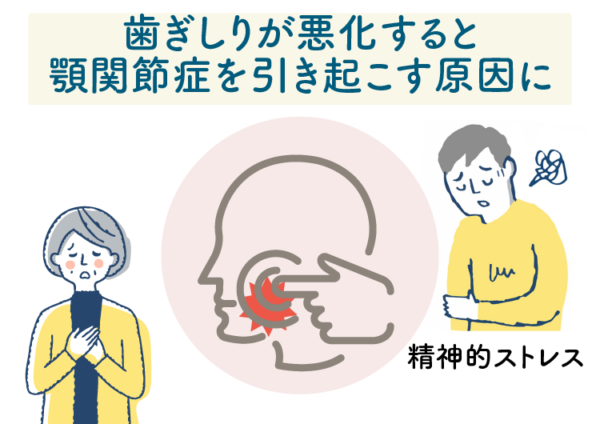 歯ぎしりが悪化と顎関節症