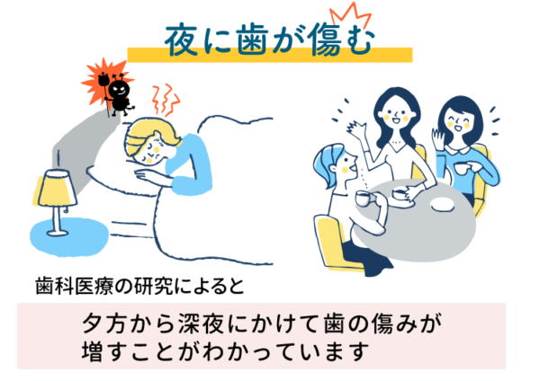 夜に歯が痛む